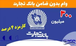 وام 300 میلیون تومانی طرح تسریع و طرح آنی