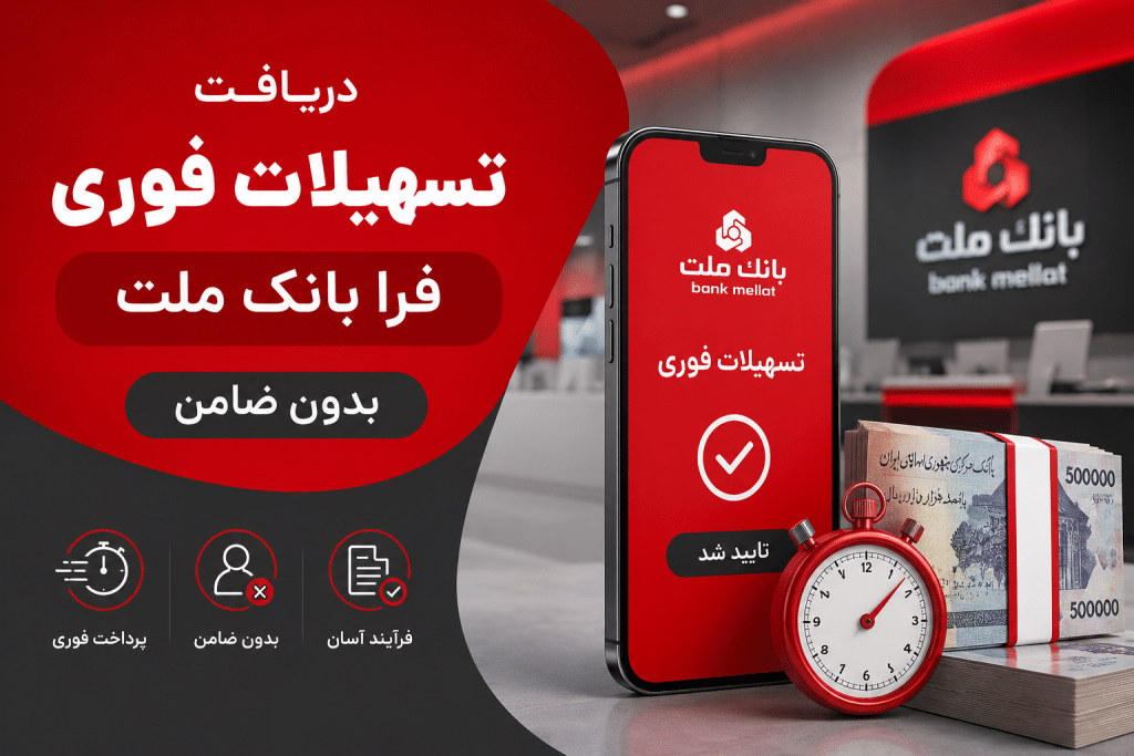 انواع تسهیلات ارائهشده در فرابانک