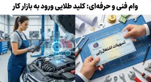 وام فوری یک روزه و بدون ضامن، دریافت وام آزاد | وام افروز 4 وام فوری یک روزه و بدون ضامن، دریافت وام آزاد | وام افروز وام فنی حرفه ایی